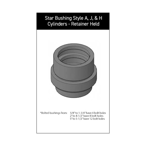 Miller - After Market Parts Hydraulic Cylinder Repair Kit- 1 Iron Glands 050-BU100-100 - main